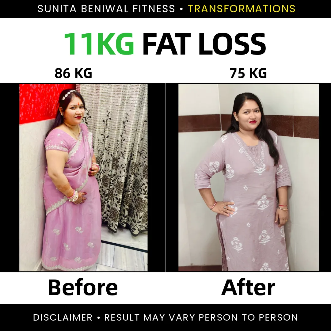 naina-transfomation-result